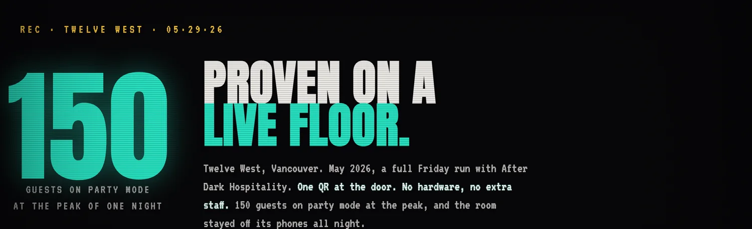 The launch site reporting 150 guests on party mode at Twelve West, with venue and guest testimonials